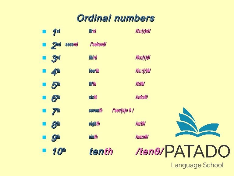 Cách đọc số thứ tự trong tiếng Anh