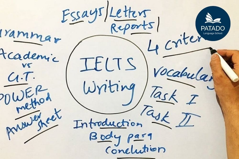 Chia sẻ các mẫu Bài tập IELTS writing và đáp án mẫu đề thi IELTS Writing cập nhật mới Ielts-writing-task-2-patado-7-min-1