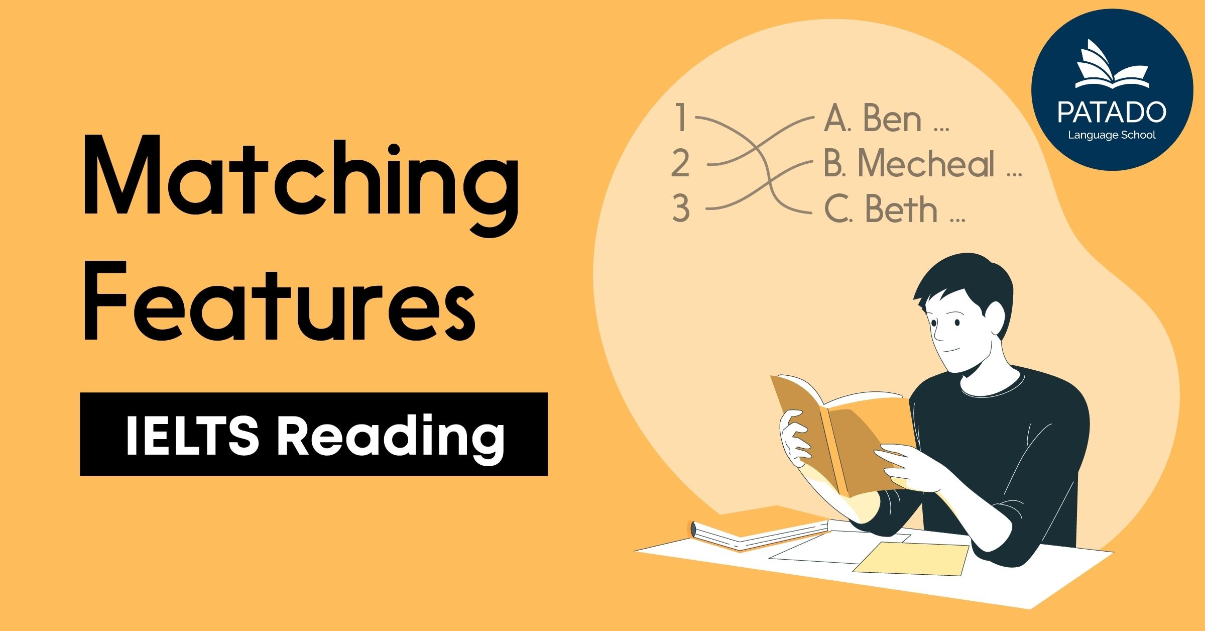 IELTS Reading- Matching features