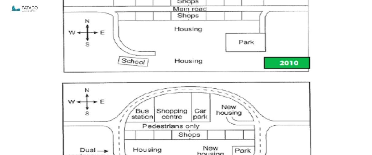 Ielts Writing Map Task 1 Youtube Vrogue