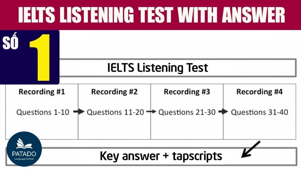 Cấu trúc bài thi IELTS Test format – Listening và trọn bộ các dạng bài test