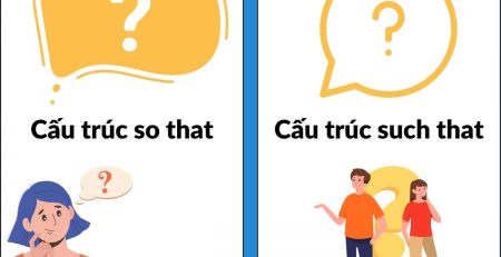 cấu trúc so that such that